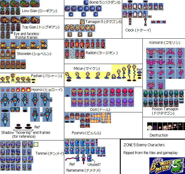 ZONE 5 Enemy Characters