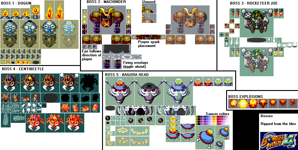 Super Bomberman 4, Bomberman Wiki