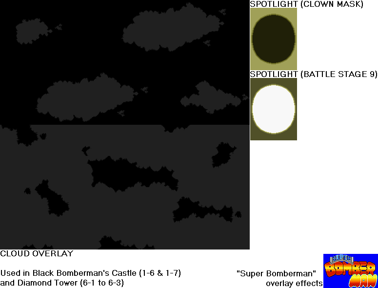 Super Bomberman - Overlays