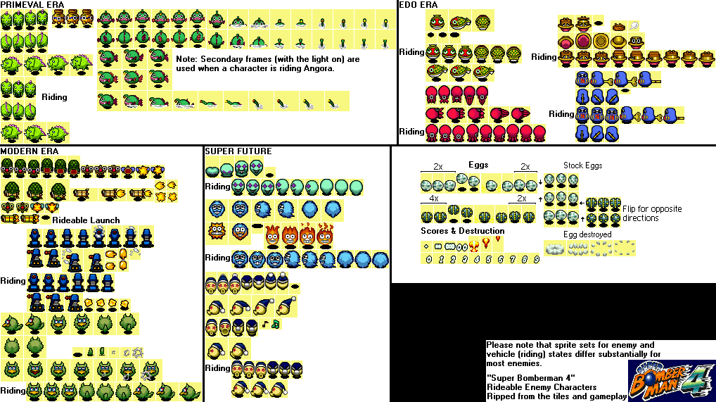 Super Bomberman 4 (JPN) - Rideable Enemy Characters