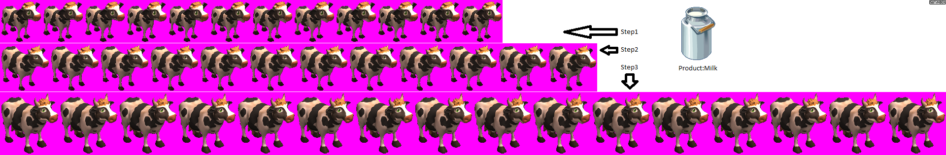Big Farm Theory - Cow