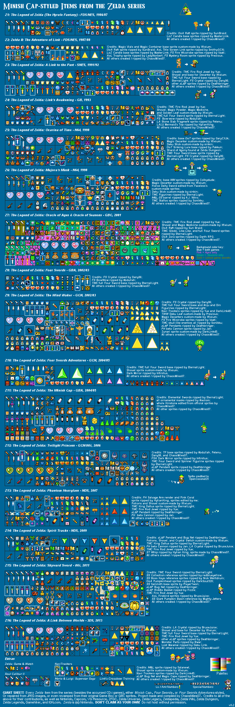 The Legend of Zelda Customs - Items (The Minish Cap-Style)