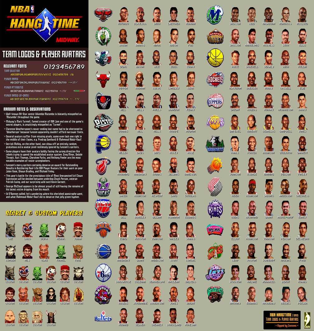 NBA Hangtime - Team Logos + Player Avatars