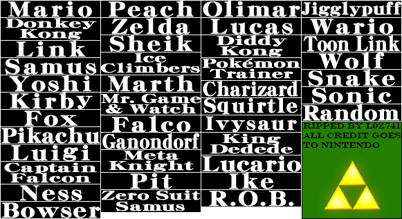 Super Smash Bros. Brawl - Character Names