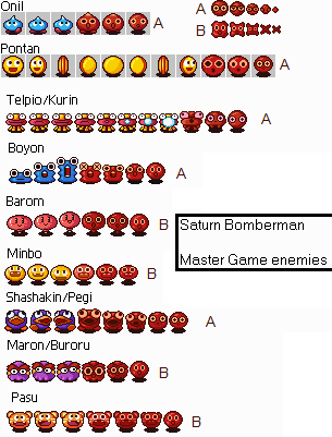 Saturn Bomberman - Master Game Enemies