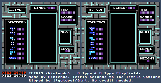 A-Type and B-Type Playfields