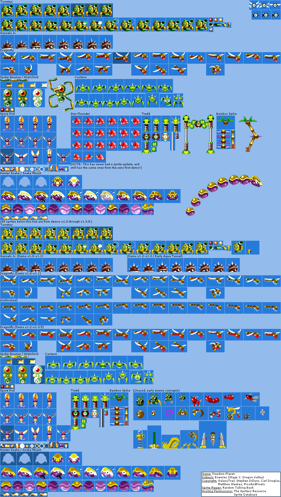 Freedom Planet - Enemies (Stage 1: Dragon Valley)