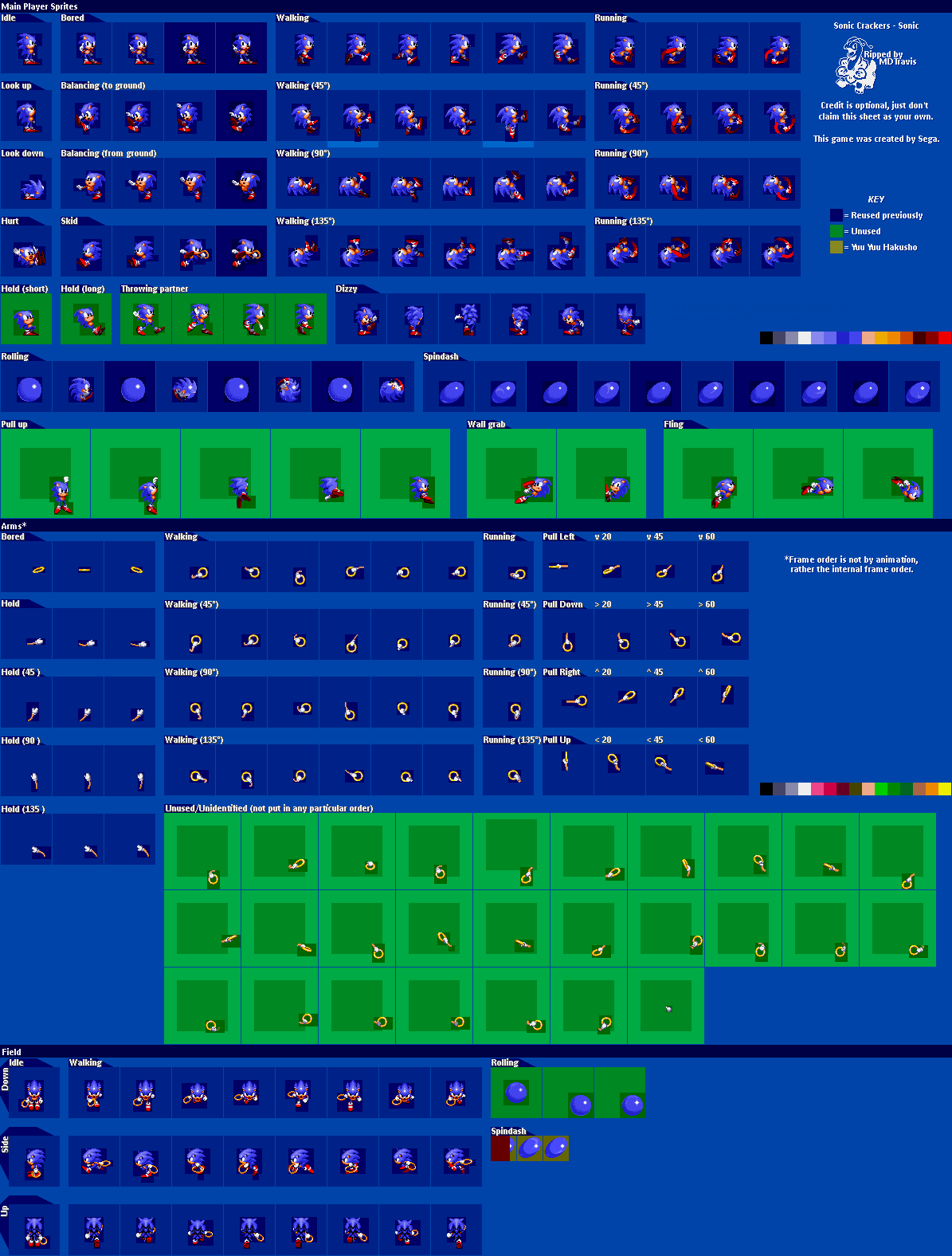 Genesis / 32X / SCD - Sonic the Hedgehog - Objects (Common) - The Spriters  Resource