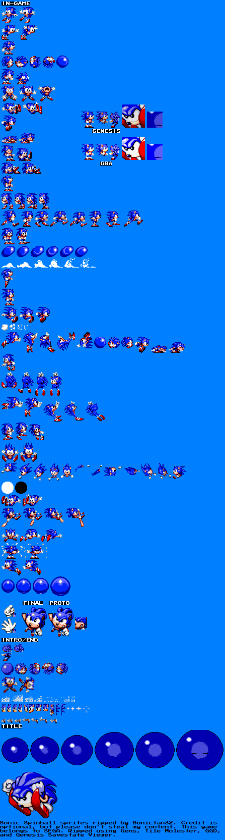 Sonic Spinball - Sonic the Hedgehog