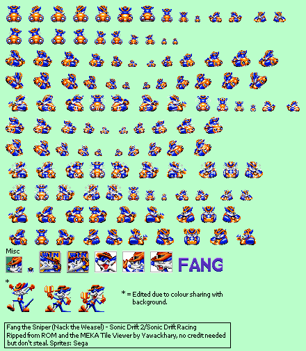 Sonic Drift 2 - Fang