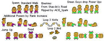 Shao-lin's Road - Enemies