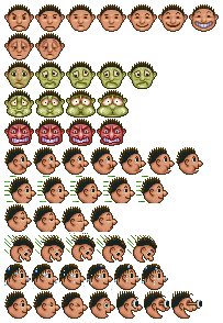 RollerCoaster Tycoon - Guest Mugshots