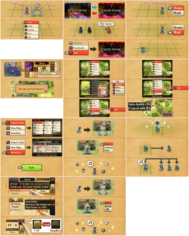 Fire Emblem: Awakening - Tutorial Images