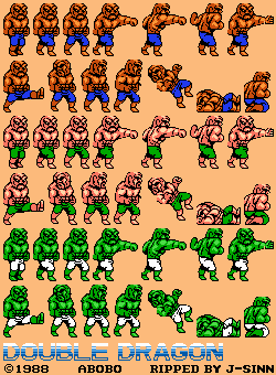 Abobo