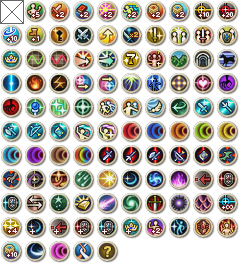 Fire Emblem: Awakening - Skill Icons