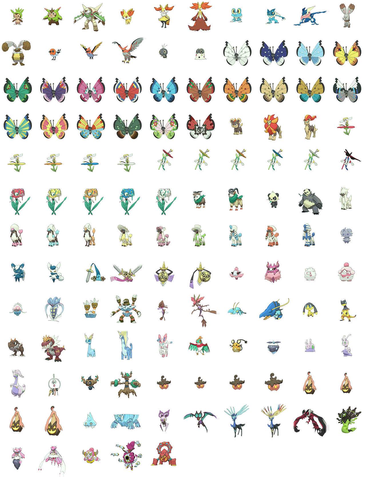The Spriters Resource - Full Sheet View - Pokémon Omega ...