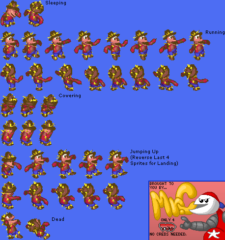 Spyro 2: Season of Flame - Scarecrow Rhynoc