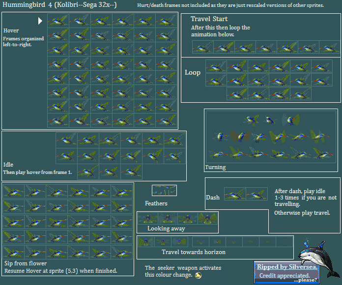 Kolibri (32X) - Dark Green Hummingbird