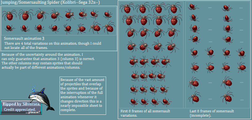 Kolibri (32X) - Somersaulting Spider