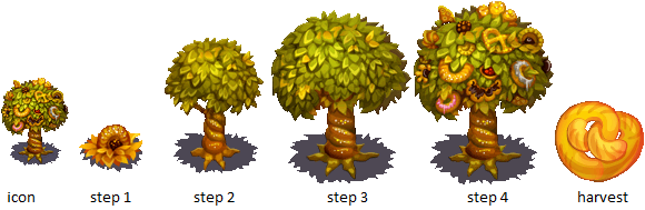 Fairy Farm - Bread Tree