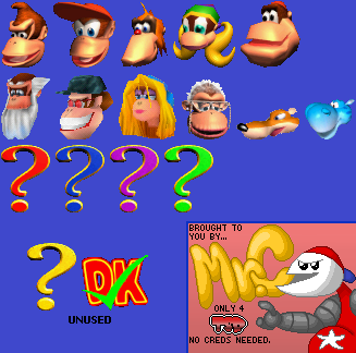 Donkey Kong 64 - Character Icons
