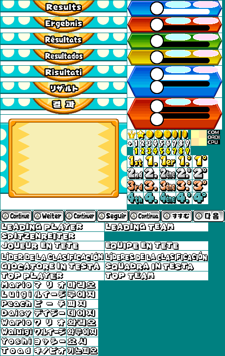 Results Screen