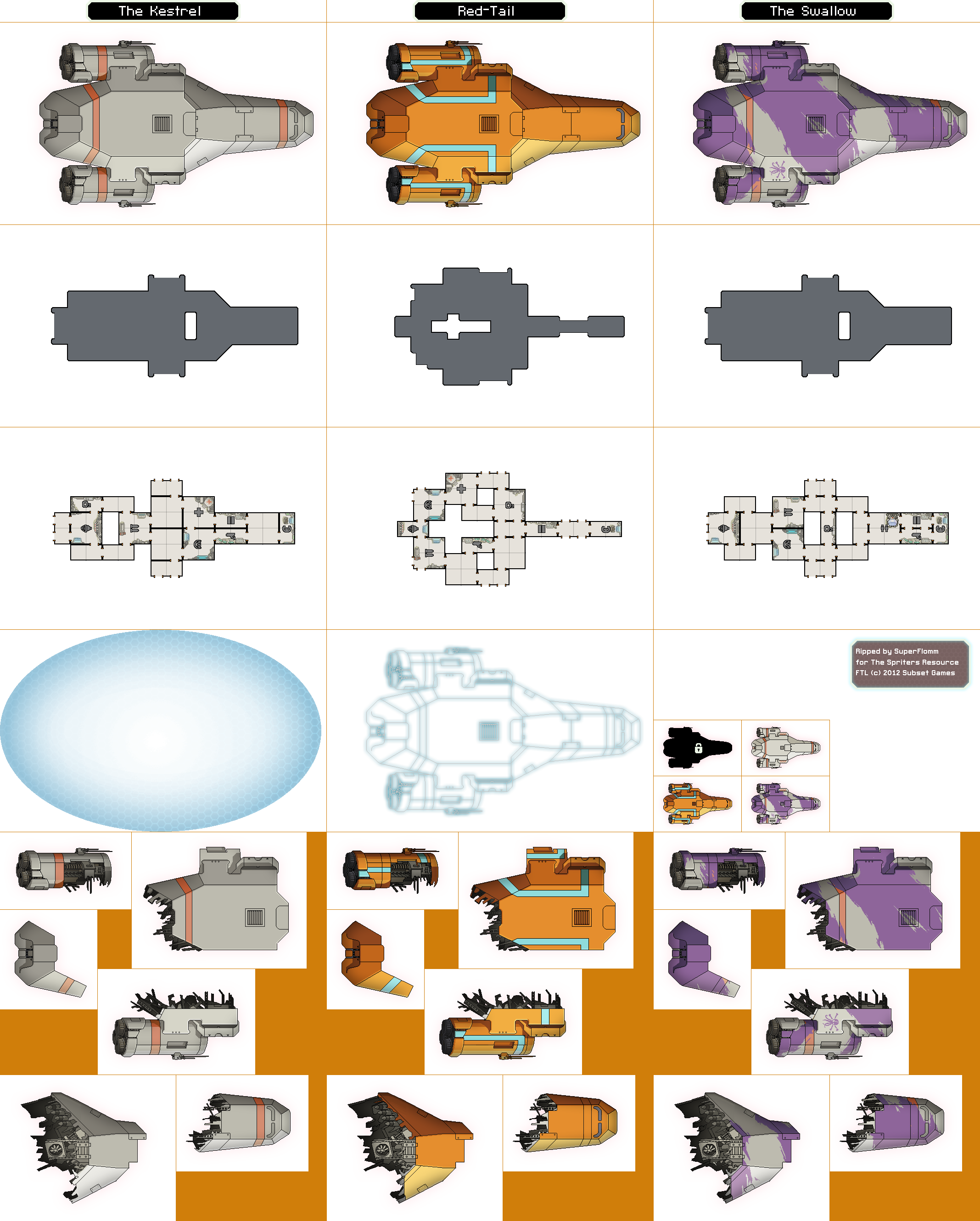 FTL: Faster Than Light - Kestrel Cruiser