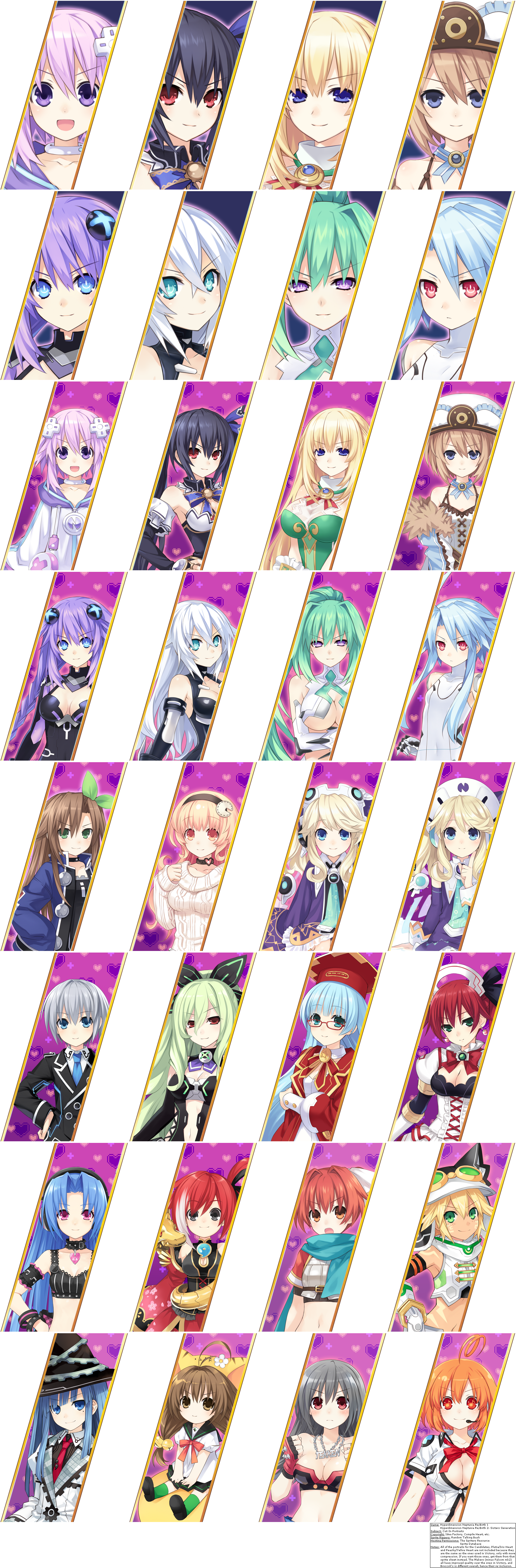 Hyperdimension Neptunia Re;Birth 1 - Cut-In Portraits