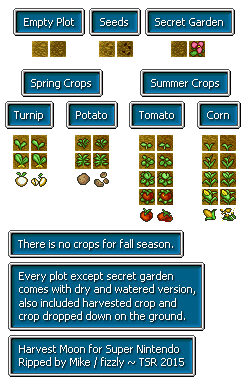 Crops