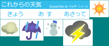 Wii no Ma (JPN) - Weather Forecast