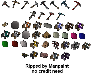 Mining Items