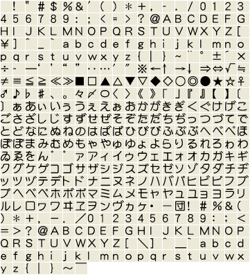 Kirby Mass Attack - Font