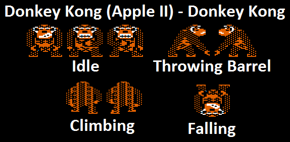 Donkey Kong