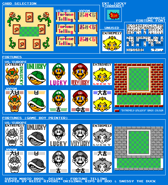 Super Mario Bros. Deluxe - Fortune Telling