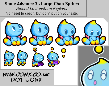 Chao Portraits