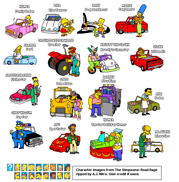 The Simpsons Road Rage Characters The Simpsons Road Rage Characters