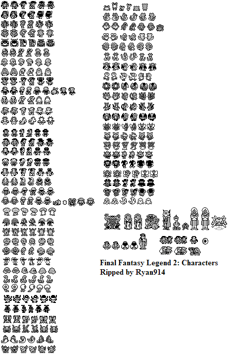 Characters