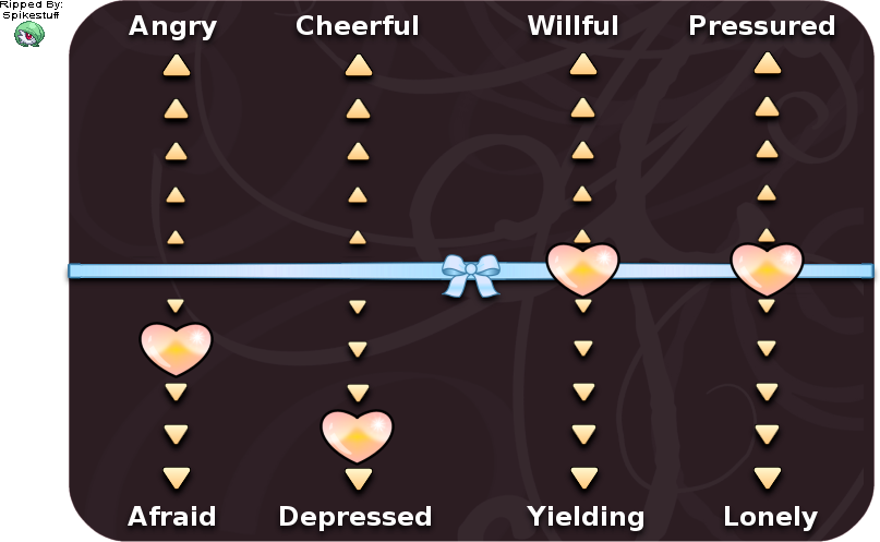 Mood Composite (Tutorial)