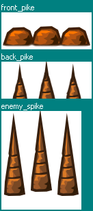 Spikes