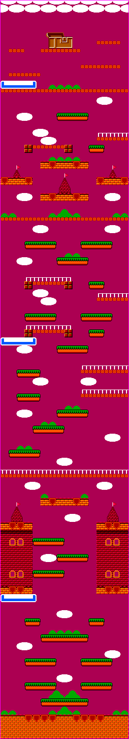 Rainbow Islands (PAL) - Stage 1-2