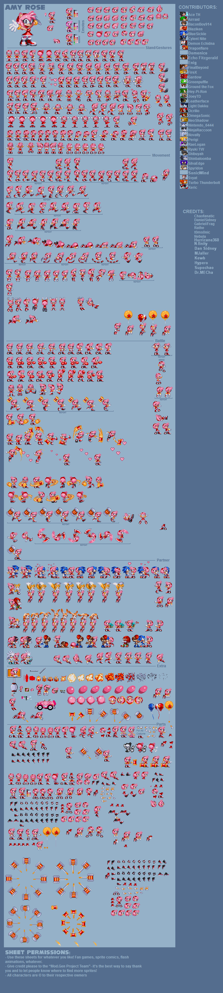 Amy Rose Genesis Sprite Sheet | Sexiz Pix