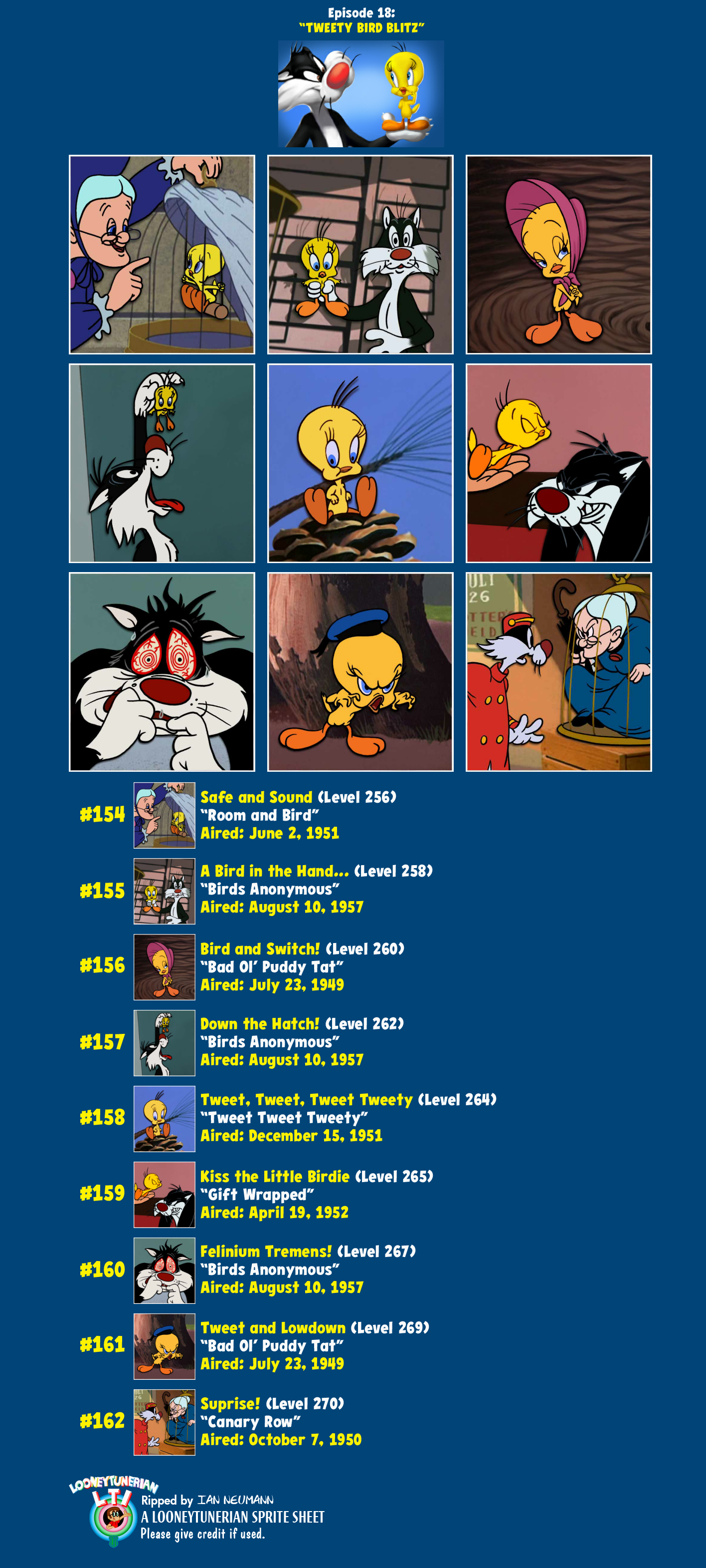 Looney Tunes Dash! - Episode 18: "Tweety Bird Blitz"