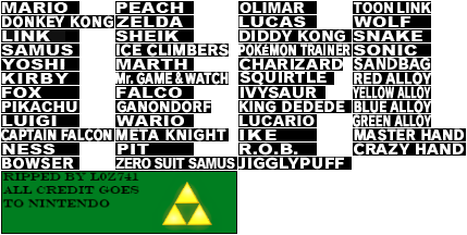 Super Smash Bros. Brawl - Character Battle Names