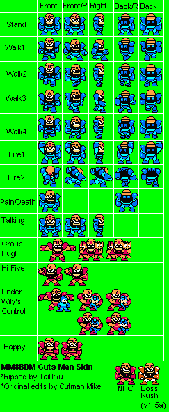 Mega Man 8-bit Deathmatch - Guts Man
