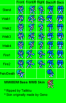 Mega Man 8-bit Deathmatch - Bass (MMB)