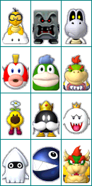 Mario Party 9 - Boss Icons