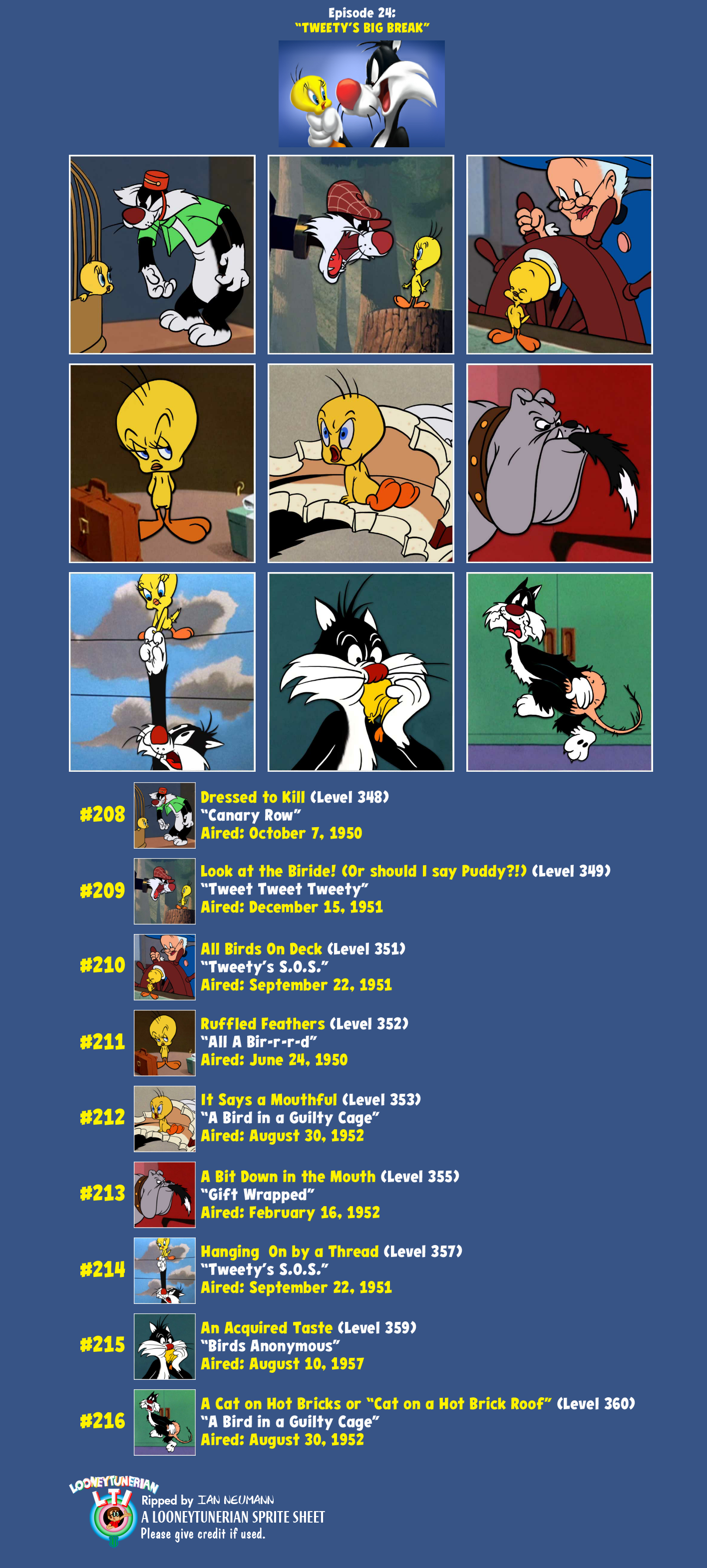 Looney Tunes Dash! - Episode 24: "Tweety's Big Break"
