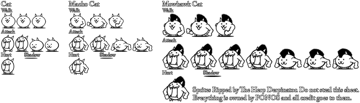 The Battle Cats - Cat