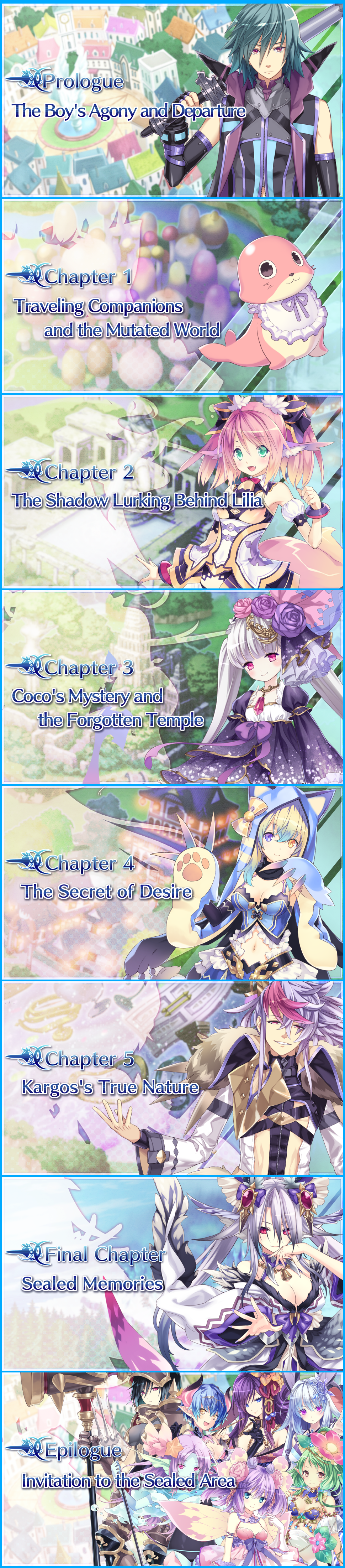 Moe Chronicle - Chapter Titles
