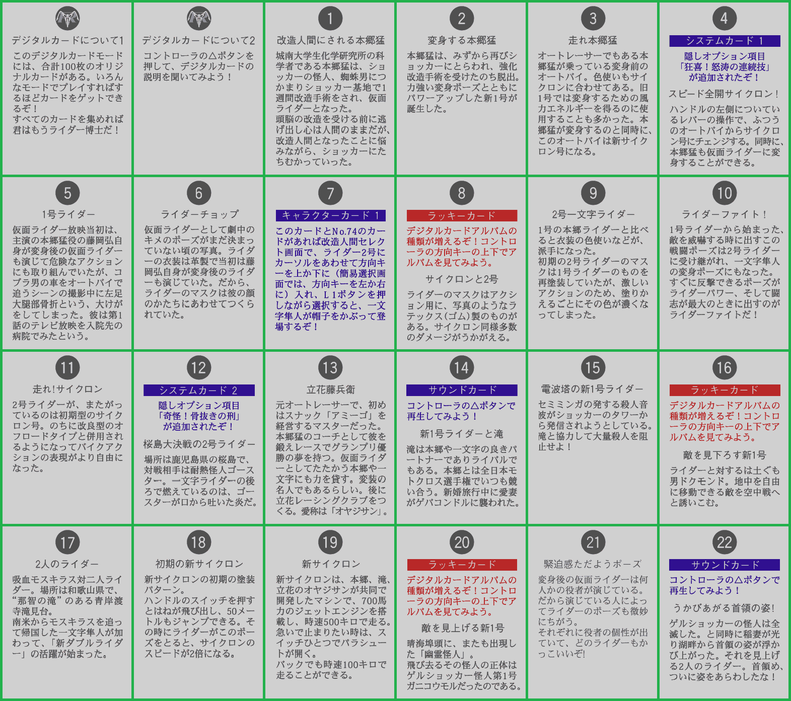 Kamen Rider (JPN) - Digital Cards (Backs) 1~22